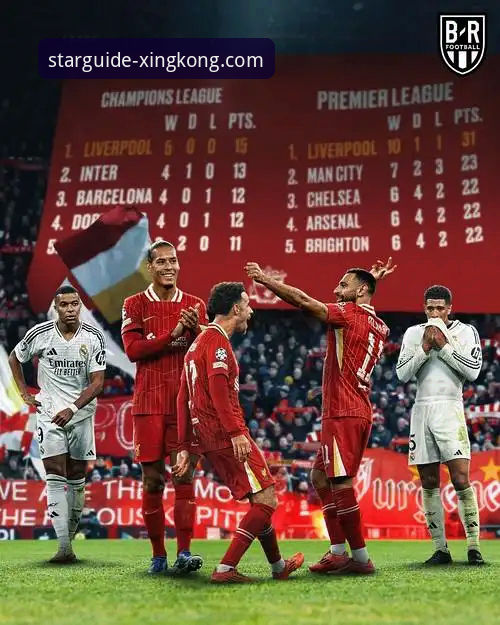 星空直播手机版 解析欧冠经典战局:从皇马大胜看现代足球的实用战术博弈