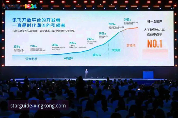星空体育平台：3大突破性更新，重塑你的直播互动体验