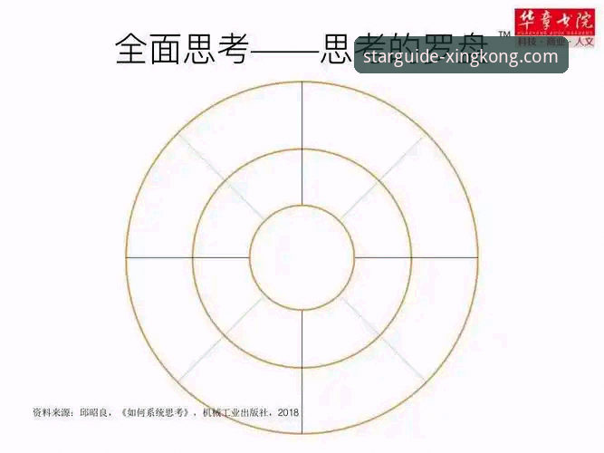 资深用户林薇的深度剖析：星空体育平台v3.5.2版本实战体验与多维度思考