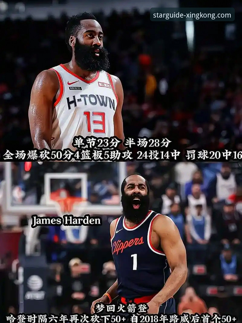 NBA常规赛最新战报：骑士主场力擒魔术，米切尔42分闪耀，哈登关键表现